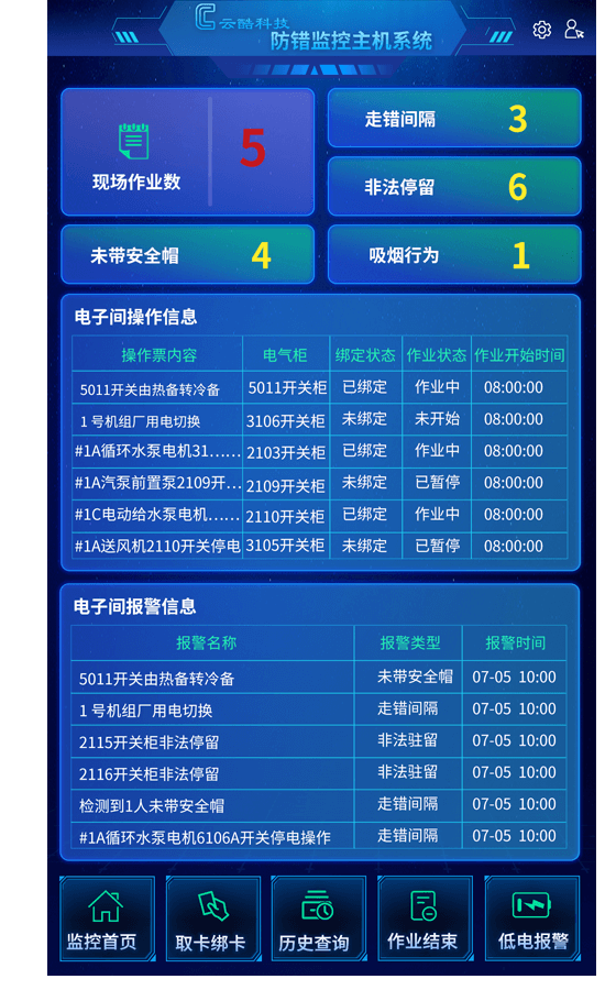 電力作業(yè)安全管控 電力作業(yè)安全管控
