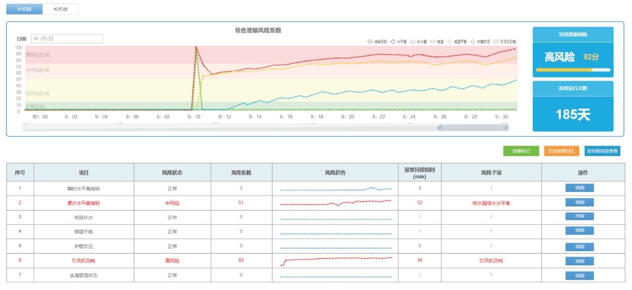 檢修策劃.jpg 檢修策劃.jpg